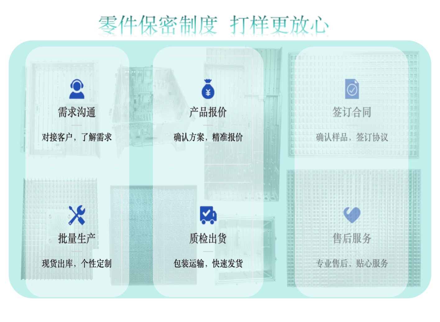 镁合金非标零件定制加...